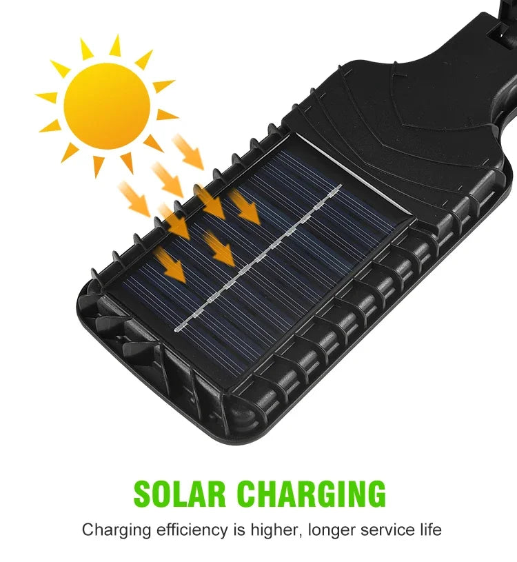 SolarBright Max™ – Iluminação Potente Sem Gastar Um Centavo de Energia!