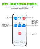 SolarBright Max™ – Iluminação Potente Sem Gastar Um Centavo de Energia!