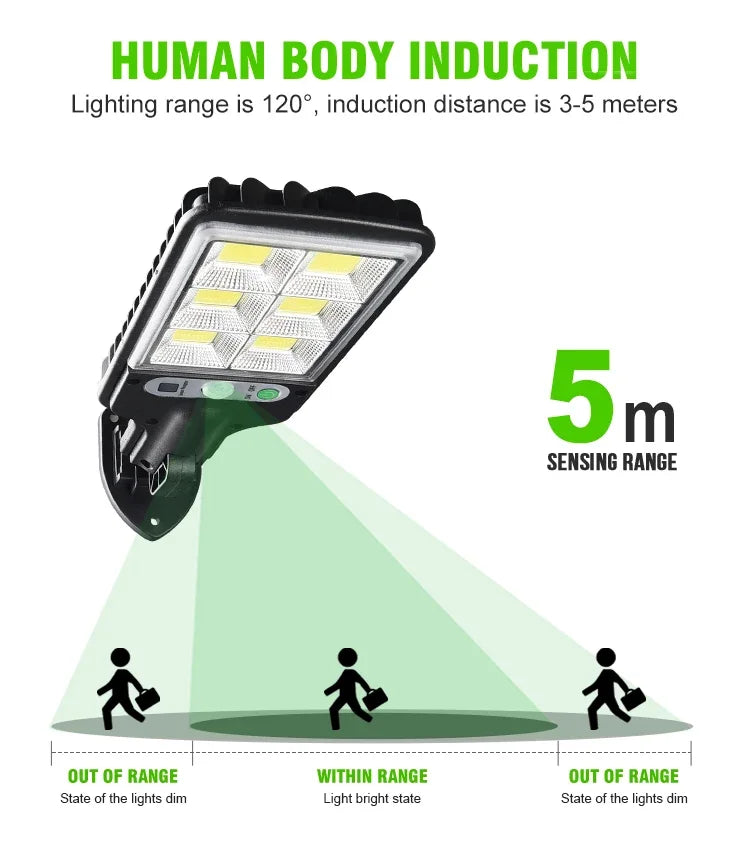 SolarBright Max™ – Iluminação Potente Sem Gastar Um Centavo de Energia!