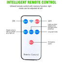 SolarBright Max™ – Iluminação Potente Sem Gastar Um Centavo de Energia!