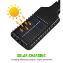 SolarBright Max™ – Iluminação Potente Sem Gastar Um Centavo de Energia!